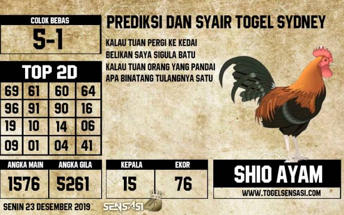 tabel shio togel hk