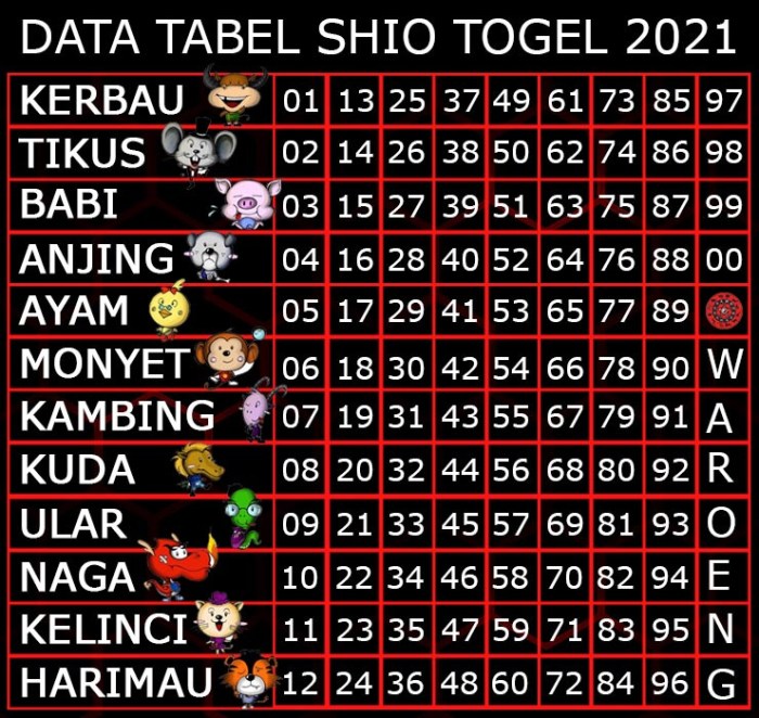 no singa togel terbaru